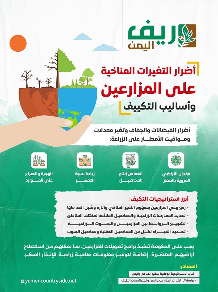 التغير المناخي والمزارعين في اليمن