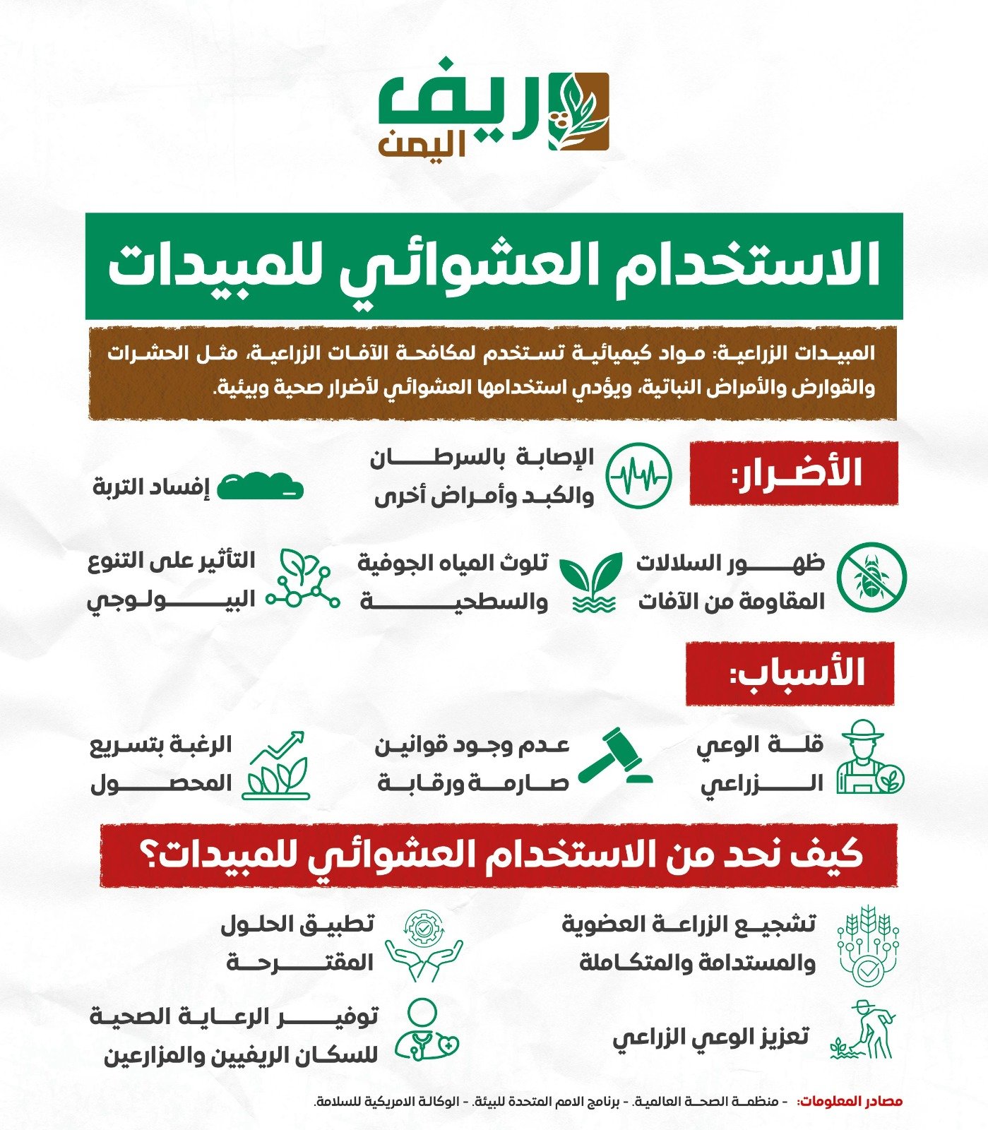 الإستخدام العشوائي للمبيدات