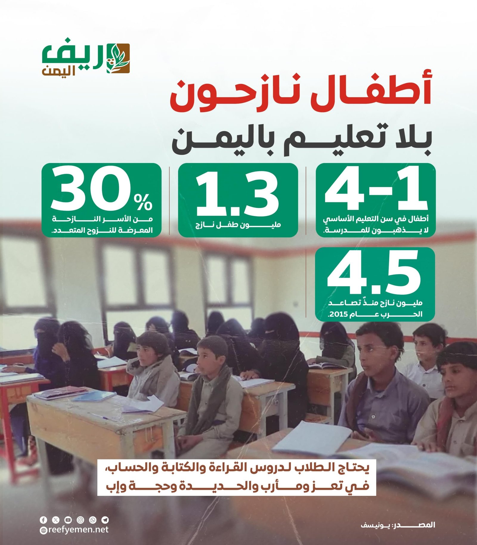 اليمن.. أطفال نازحون بلا تعليم (ريف اليمن)