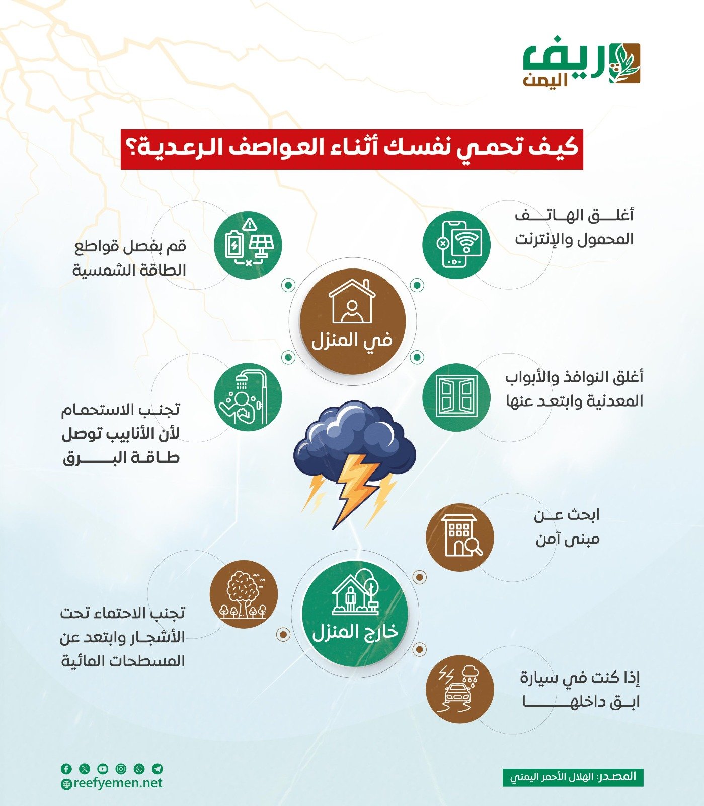 كيف تحمي نفسك من الصواعق؟