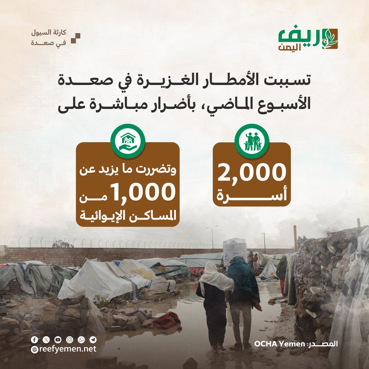 كارثة السيول في صعدة