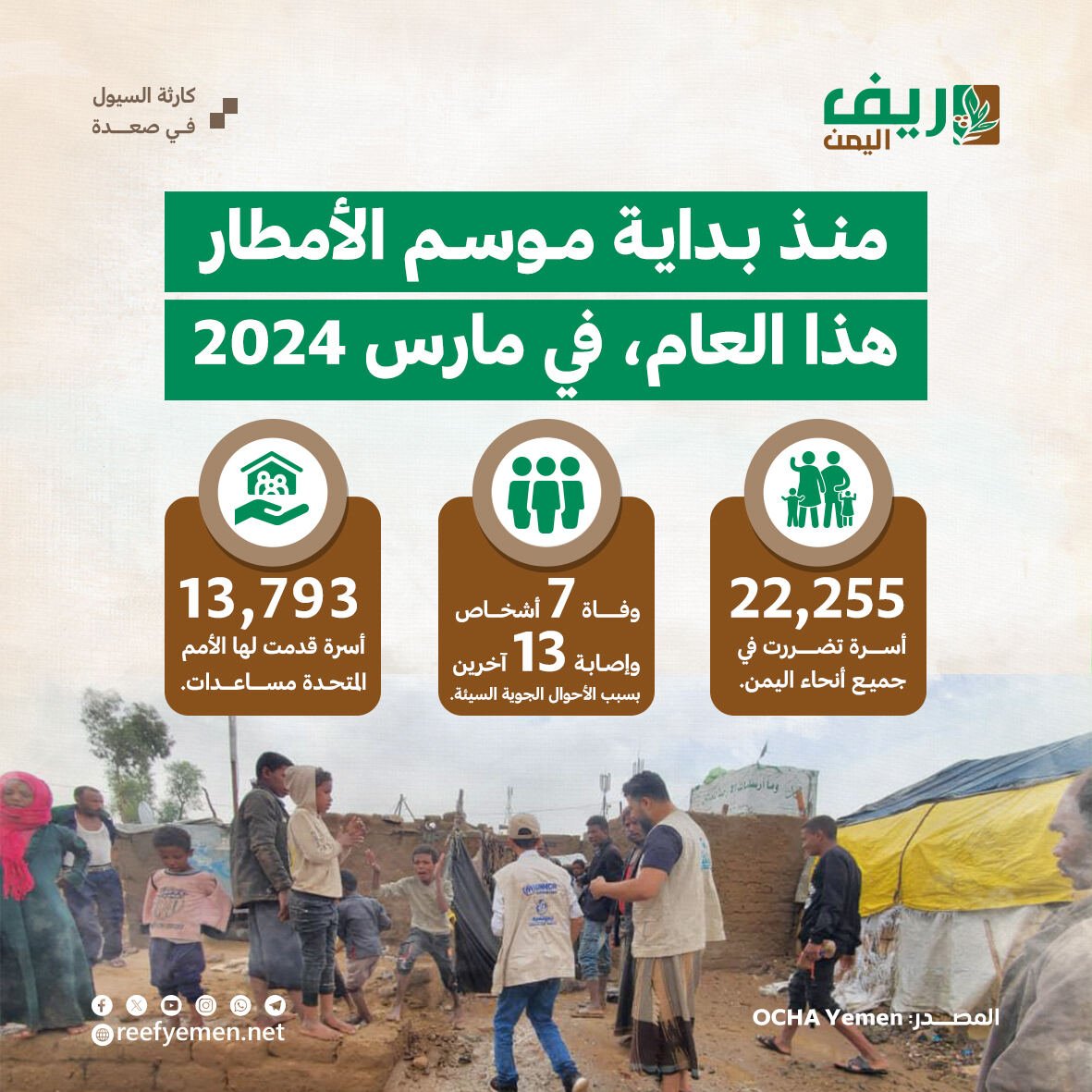 كارثة السيول في صعدة