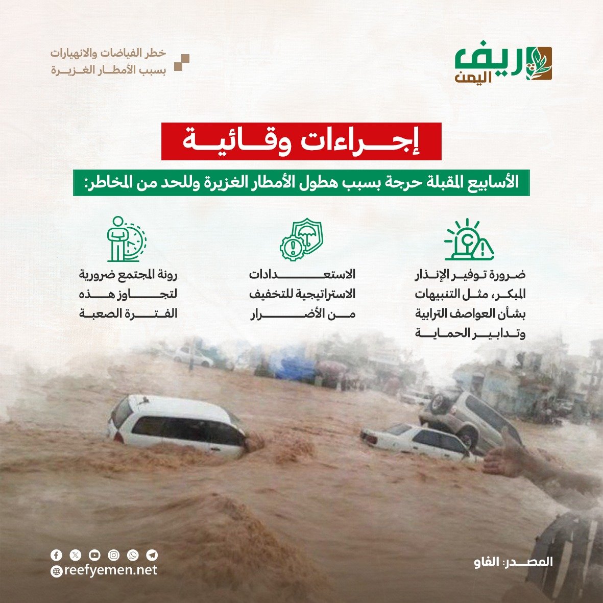 تحذيرات من خطر الفيضانات في اليمن