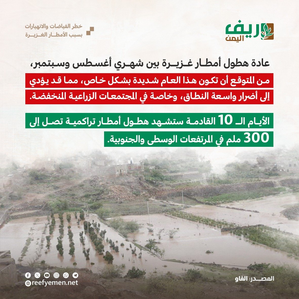 تحذيرات من خطر الفيضانات في اليمن