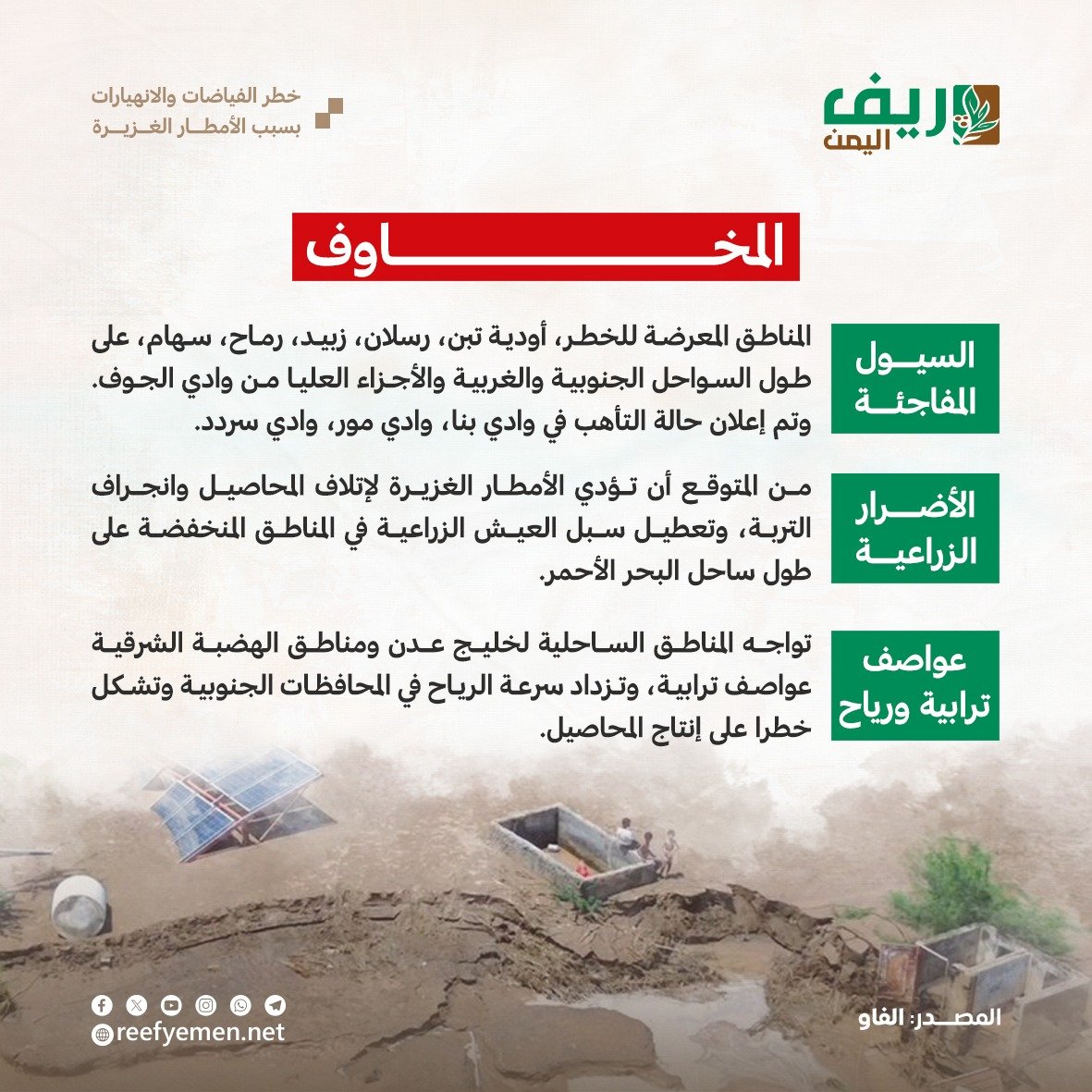 تحذيرات من خطر الفيضانات في اليمن