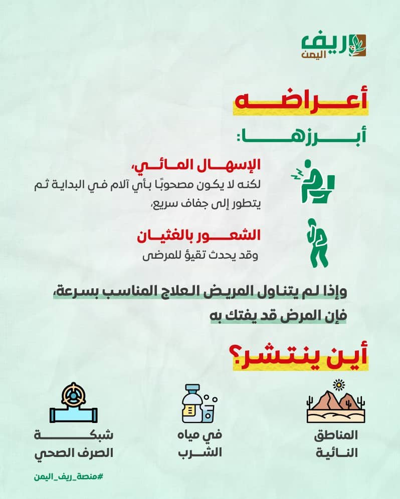 الكوليرا.. الوقاية خير من العلاج