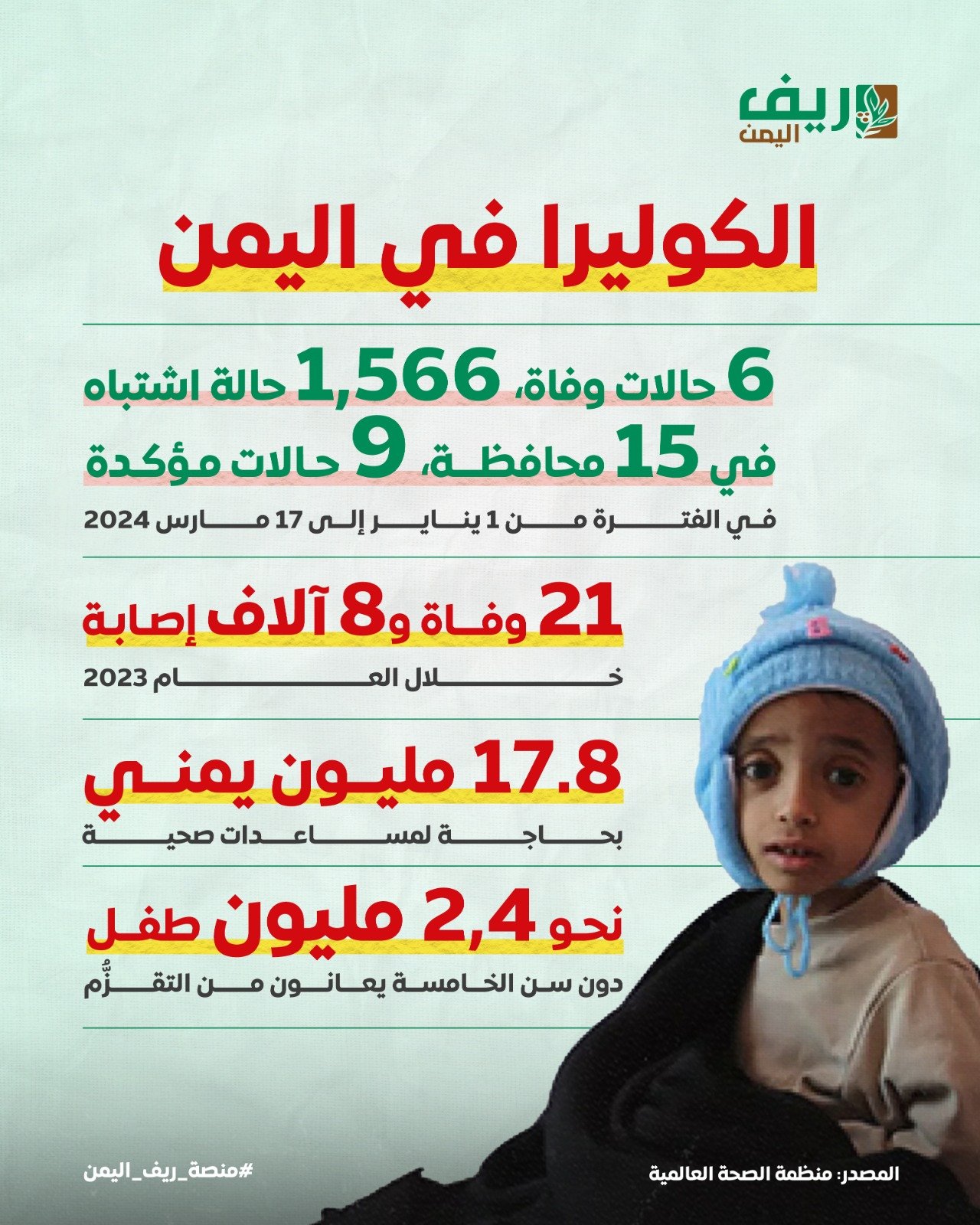الكوليرا.. الوقاية خير من العلاج