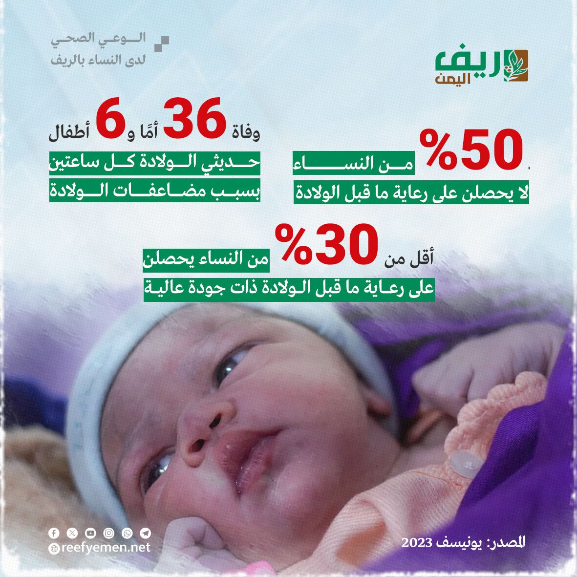 الوعي الصحي لدى نساء ريف اليمن