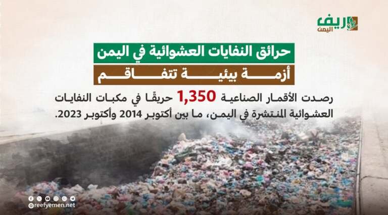 حرائق النفايات في اليمن