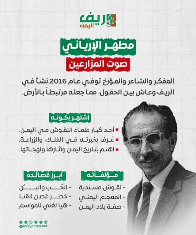 مطهر الإرياني