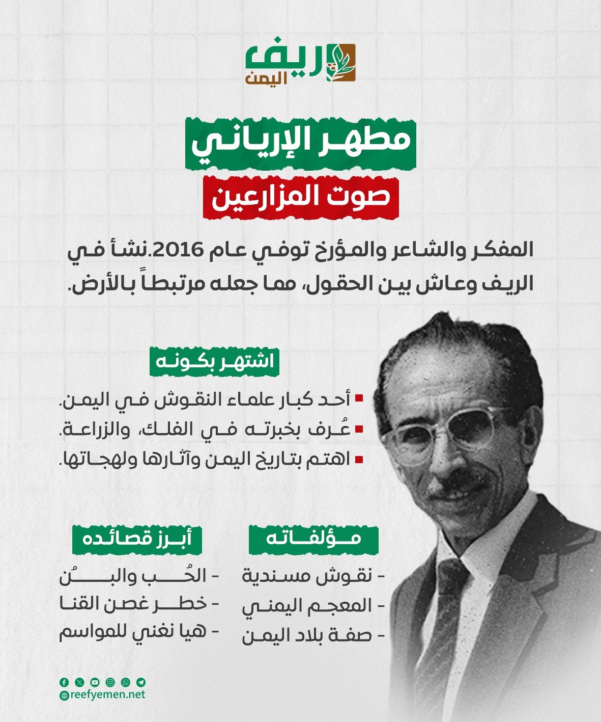 مطهر الإرياني