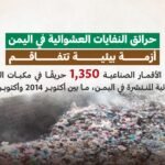 النفايات في اليمن (2)