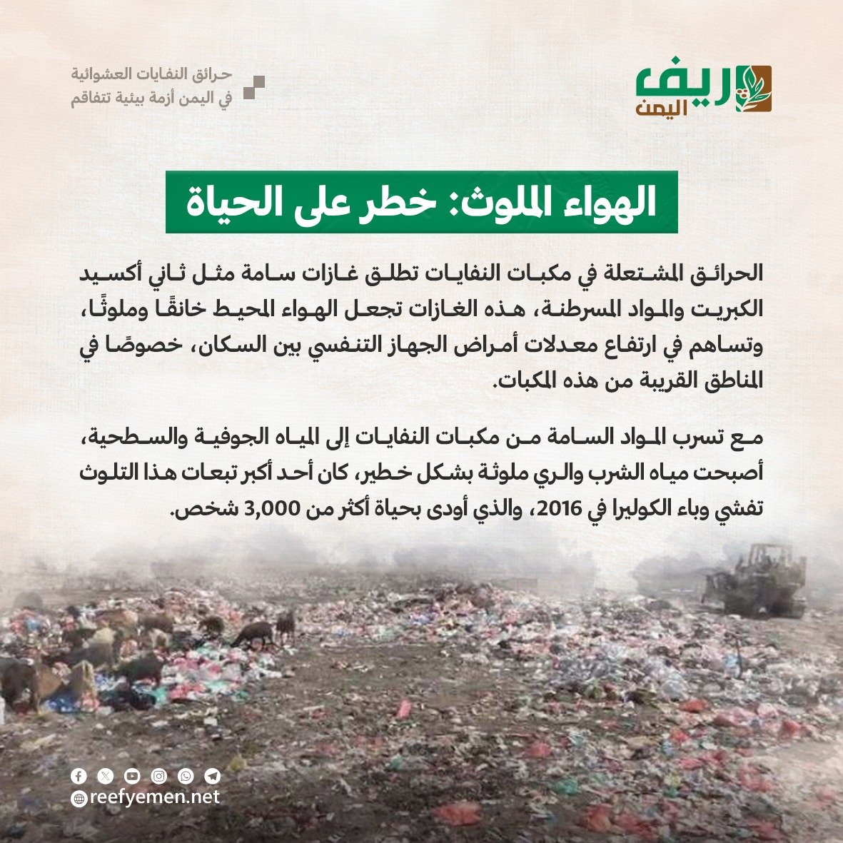 حرائق النفايات في اليمن