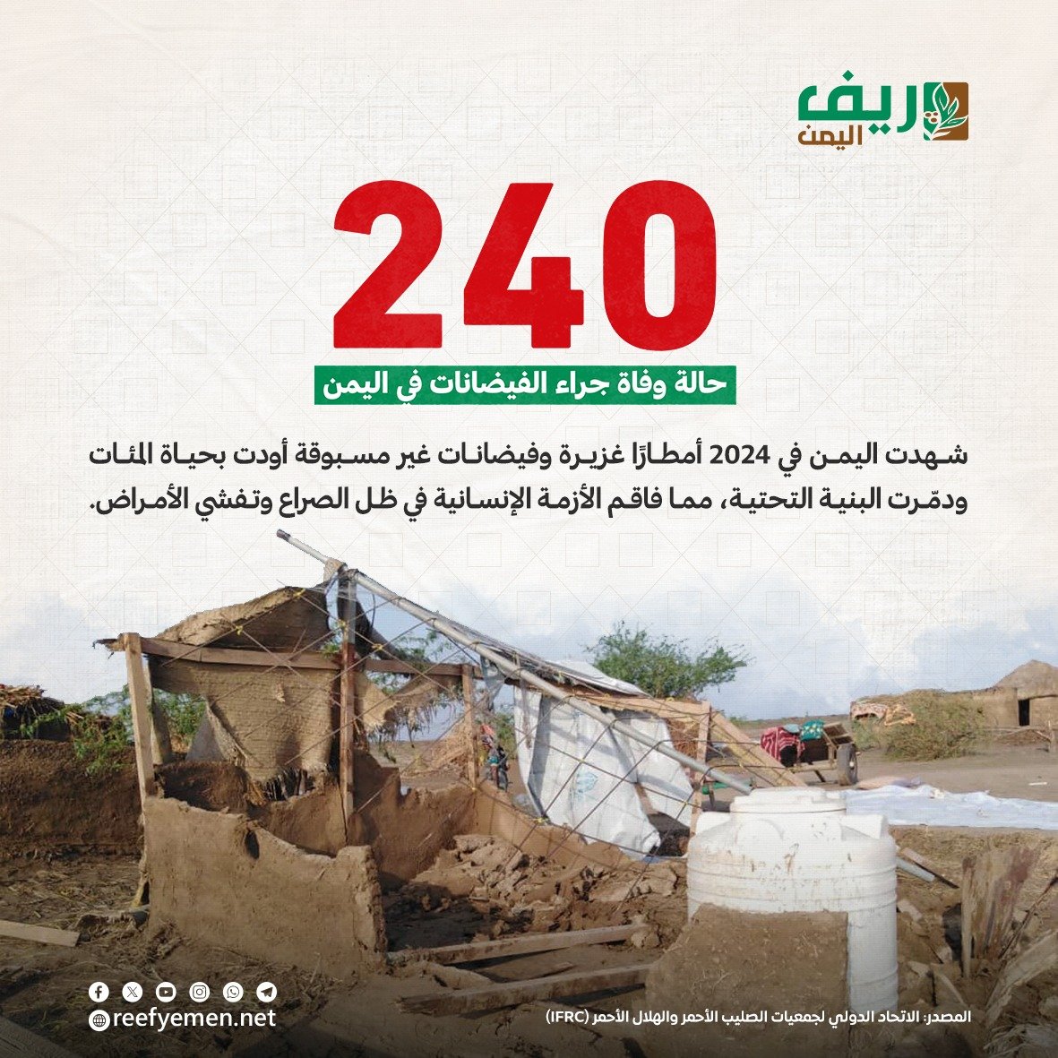 الفيضانات خلال 2024
