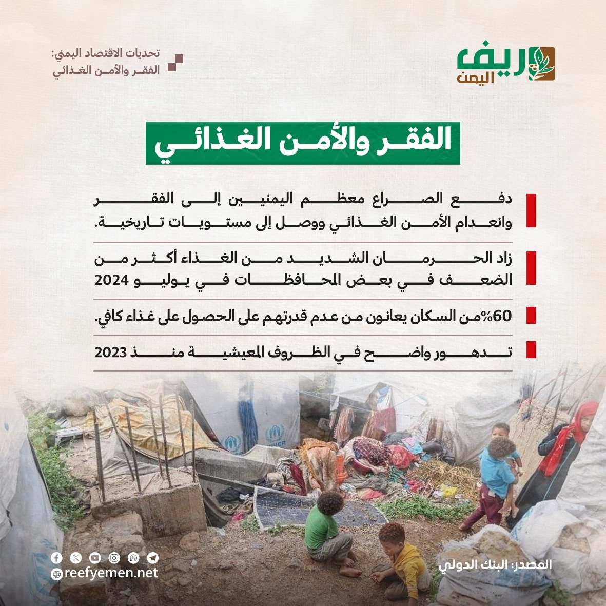 تحديات الإقتصاد اليمني: الفقر والأمن الغذائي