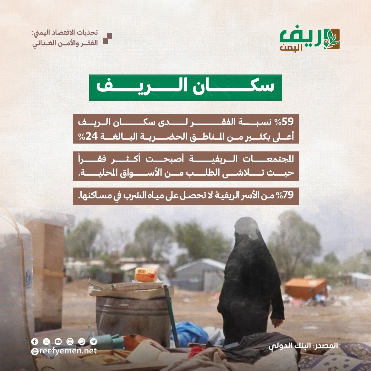 تحديات الإقتصاد اليمني: الفقر والأمن الغذائي