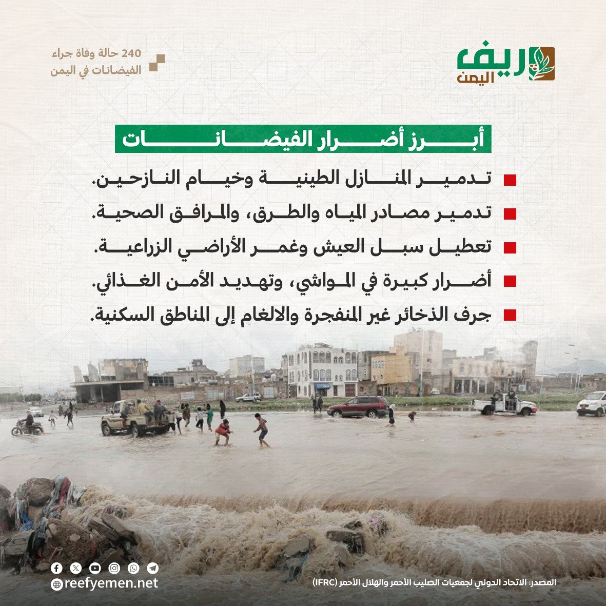 اليمن: 240 وفاة جراء الفيضانات خلال 2024