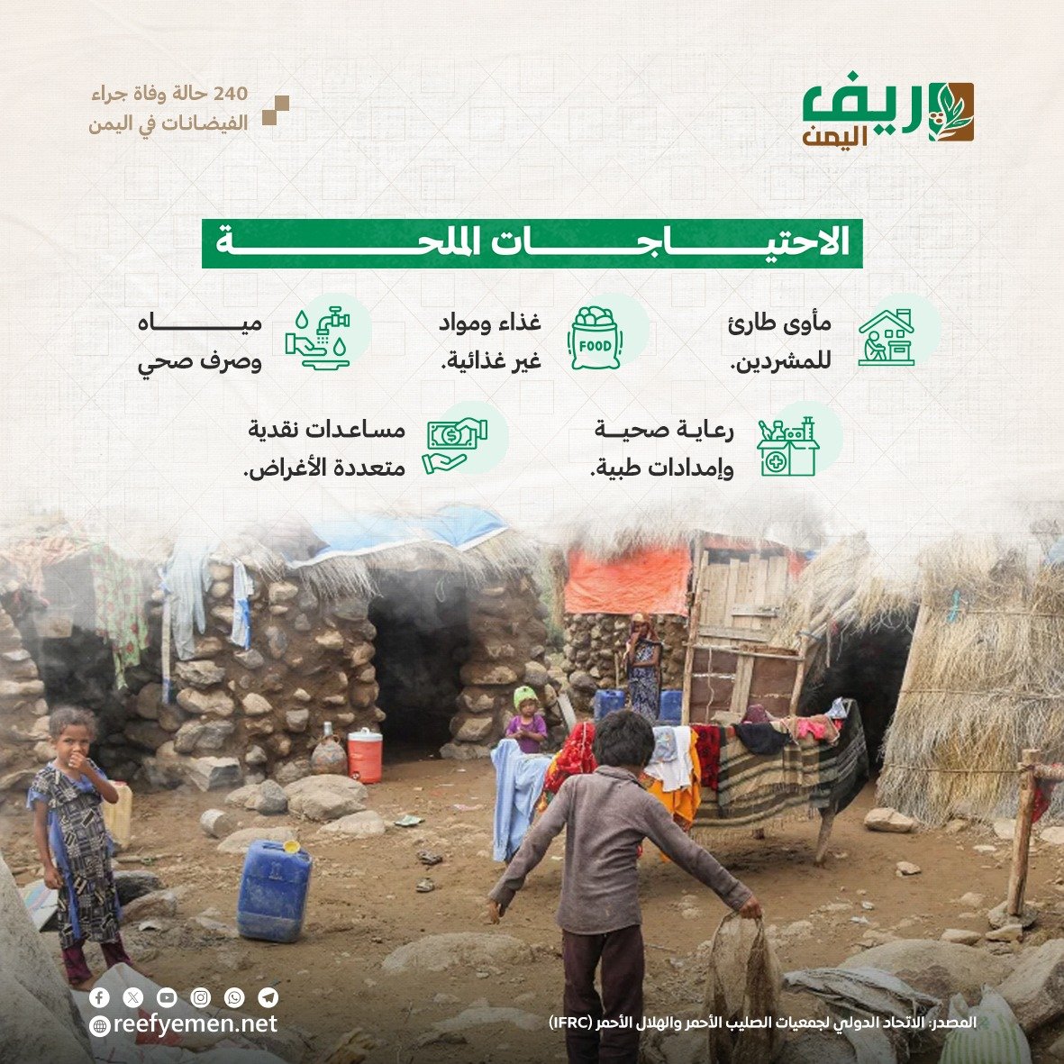 اليمن: 240 وفاة جراء الفيضانات خلال 2024