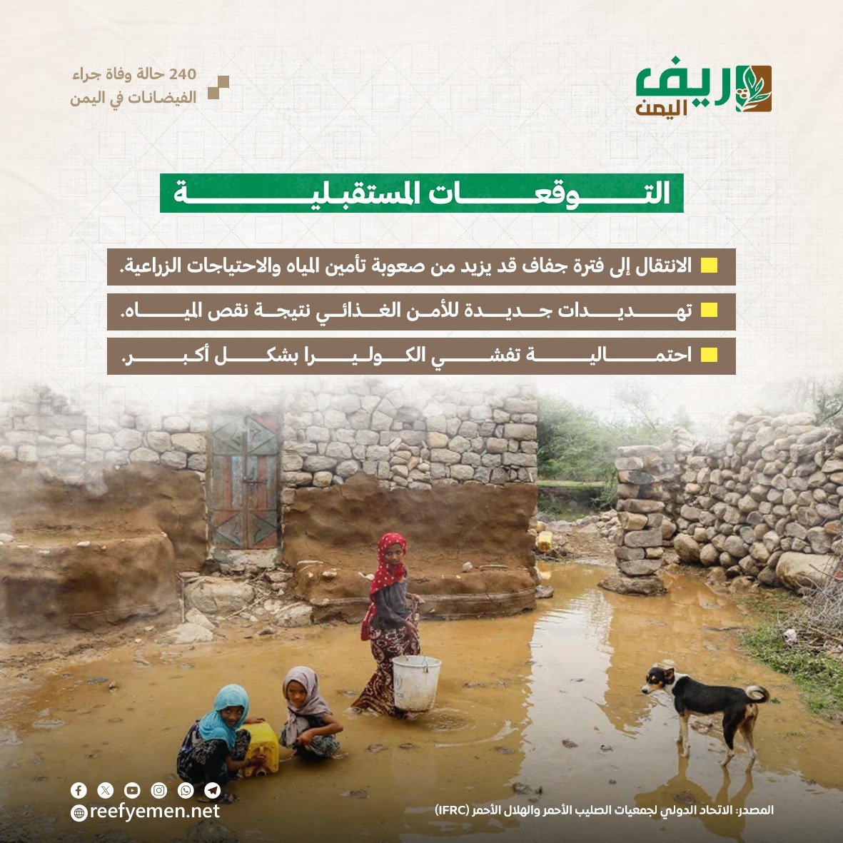اليمن: 240 وفاة جراء الفيضانات خلال 2024