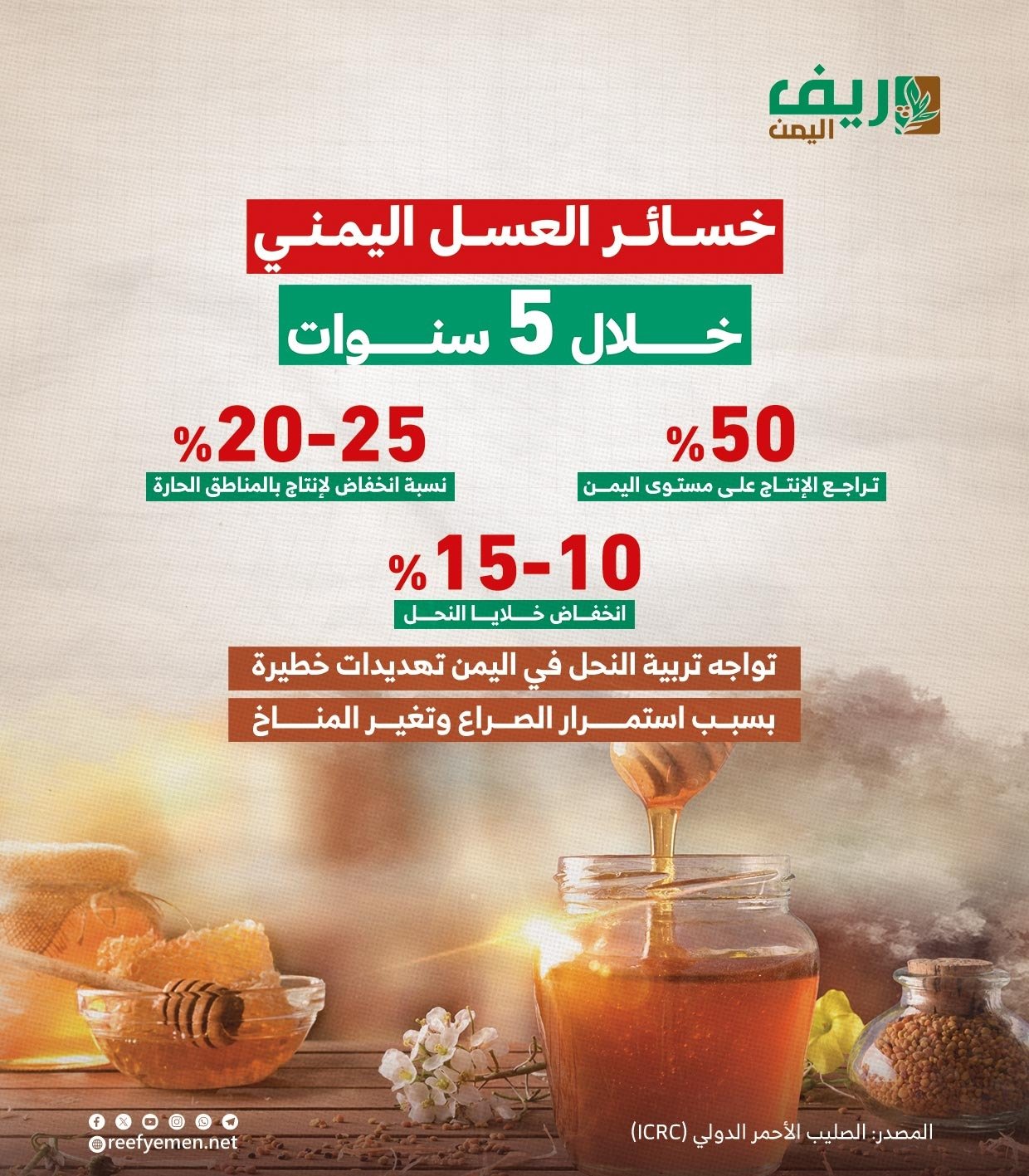 العسل اليمني