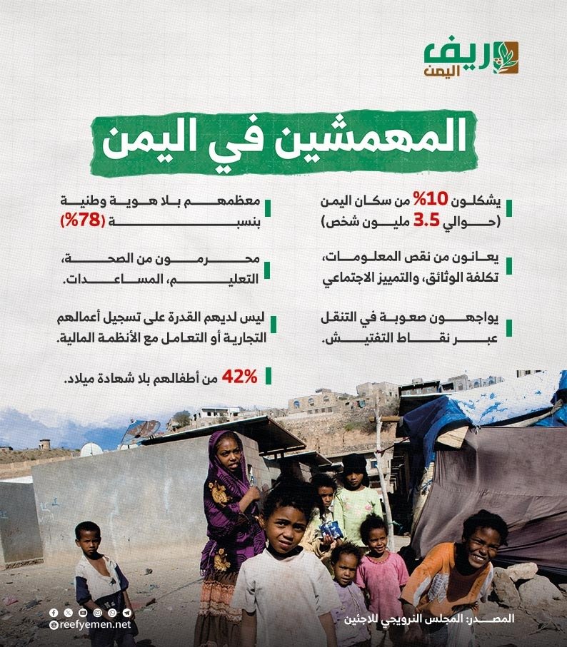المهمشين في اليمن