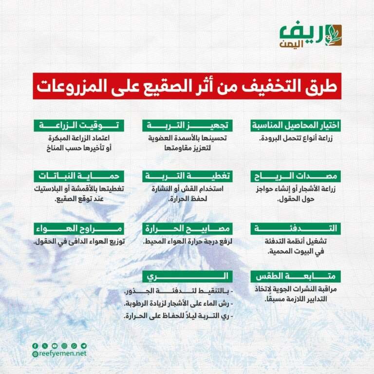 طرق تخفف الصقيع الضريب على الزراعة