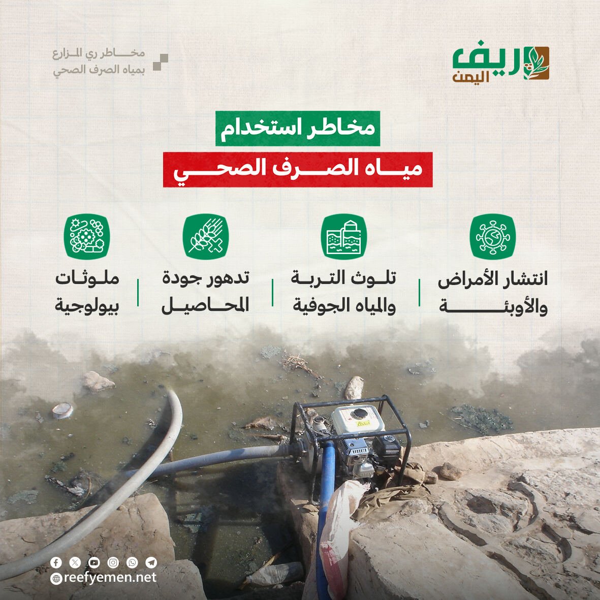 ما خطورة الري بمياه الصرف الصحي؟