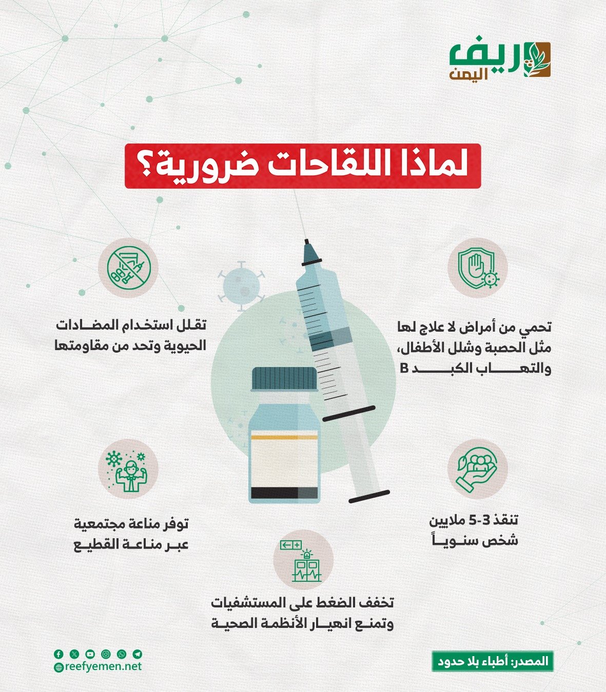 لماذا اللقاحات ضرورية
