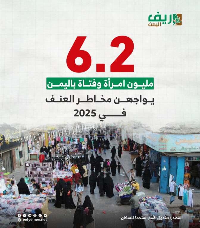 العنف ضد المرأة