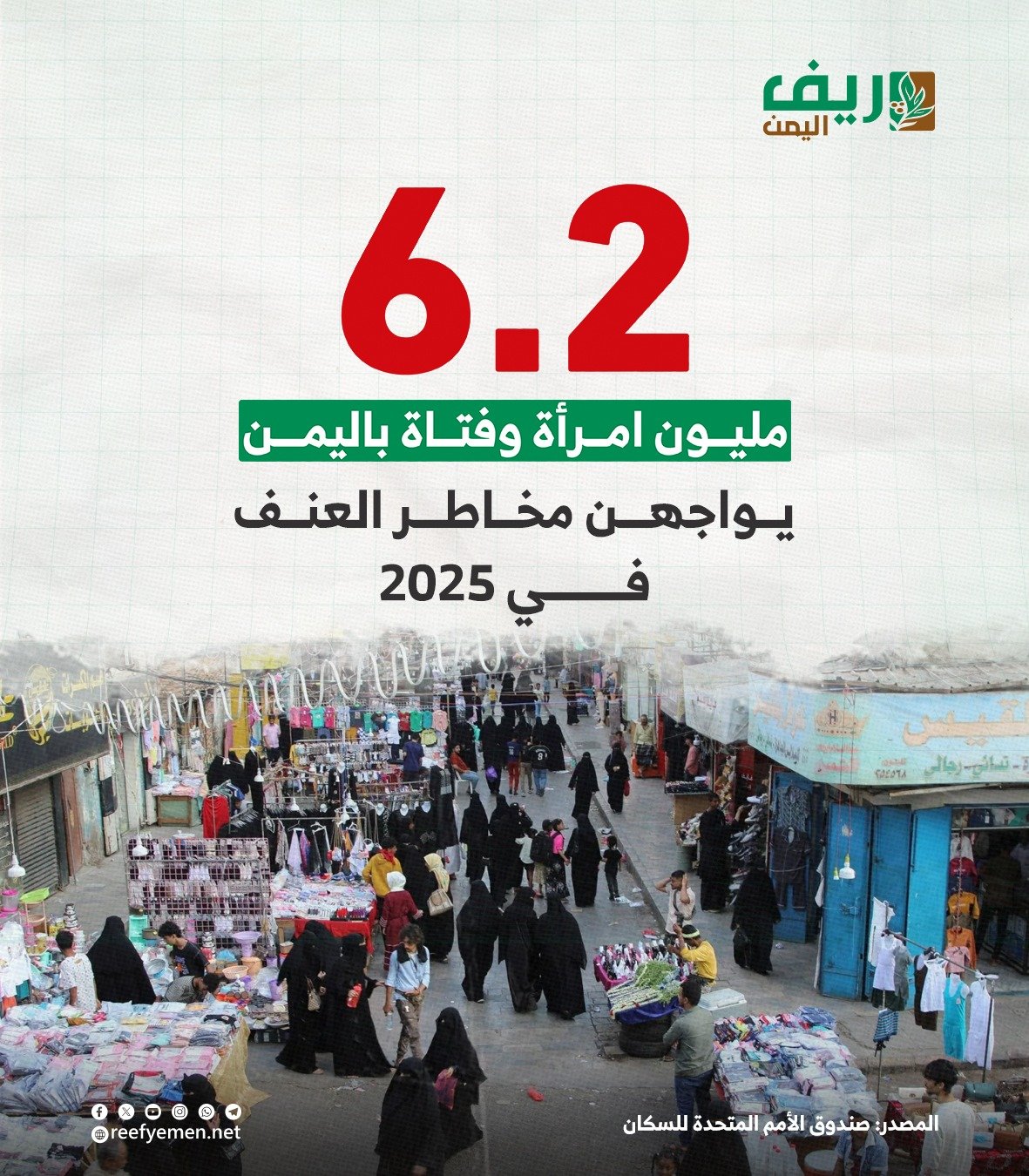 العنف ضد المرأة
