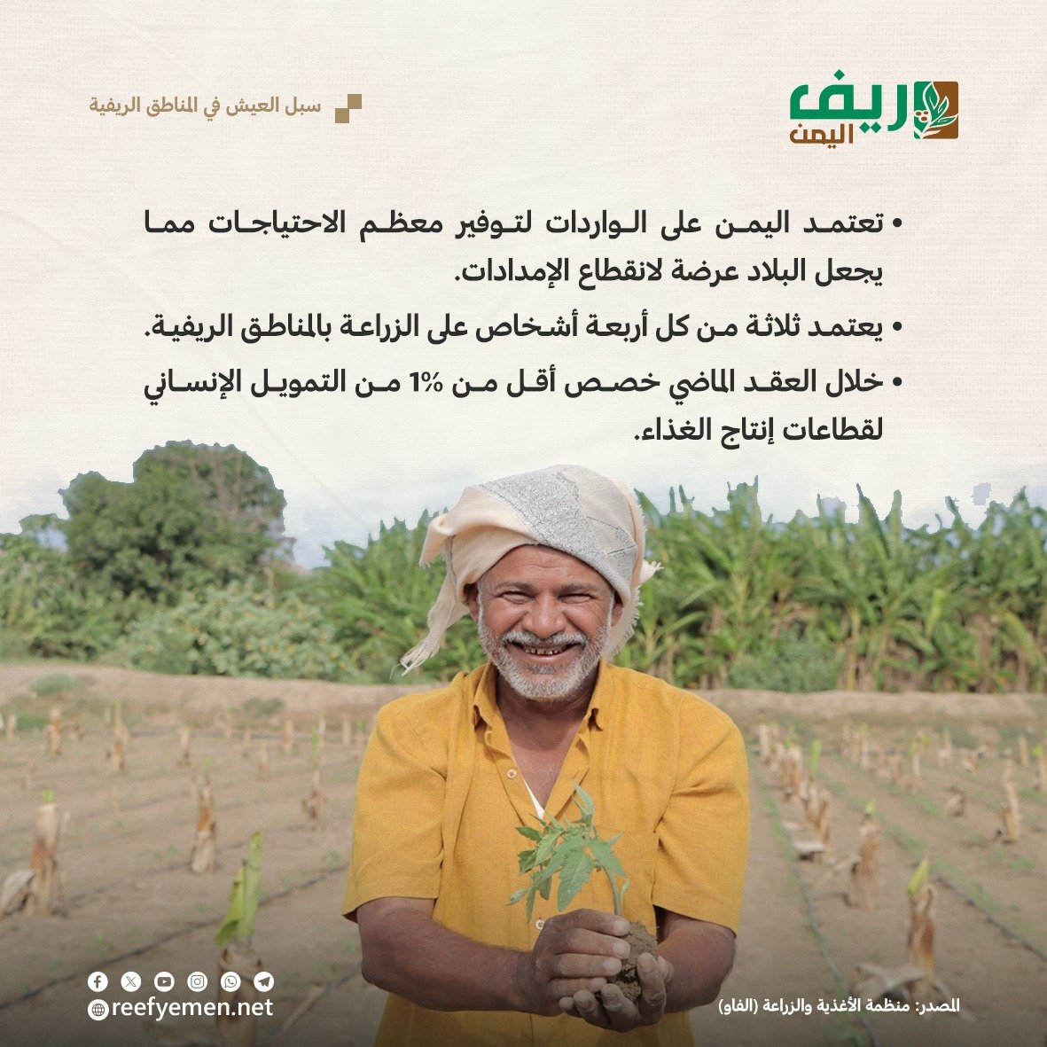 سبل العيش في المناطق الريفية