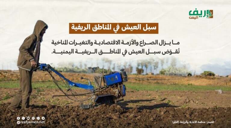 سبل العيش في المناطق الريفية