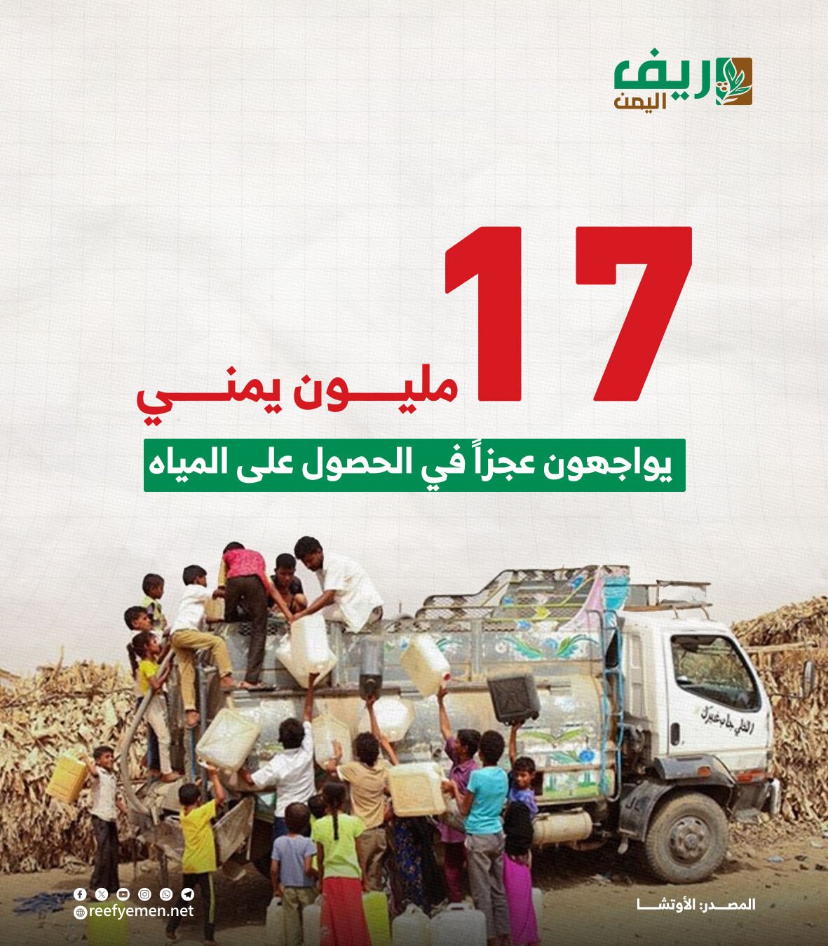 17 مليون يمني يواجهون أزمة مياه