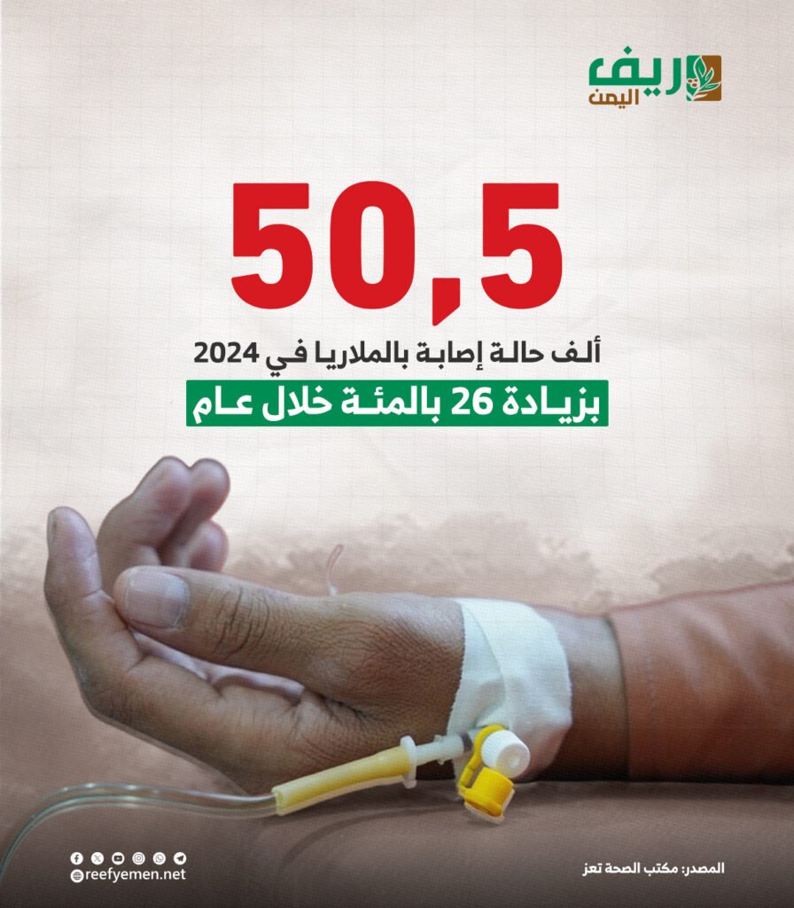 تعز الملاريا