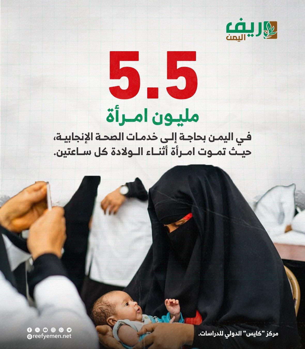 5,5 مليون إمرأة يمنية بلا خدمات صحية