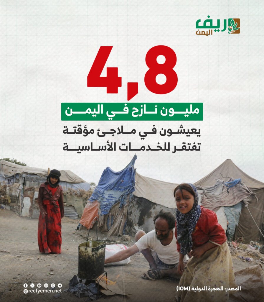 4,8 مليون نازح في اليمن