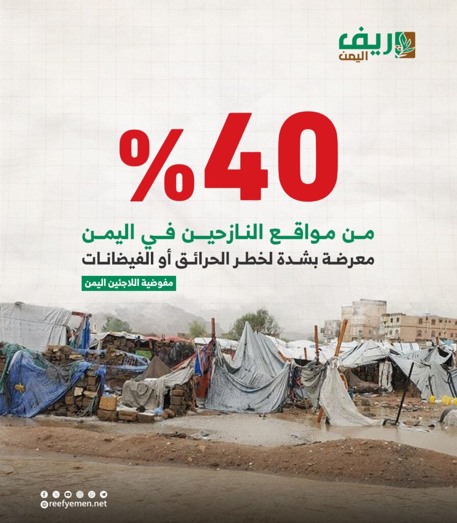 مواقع النازحين معرضه للحرائق والفيضانات