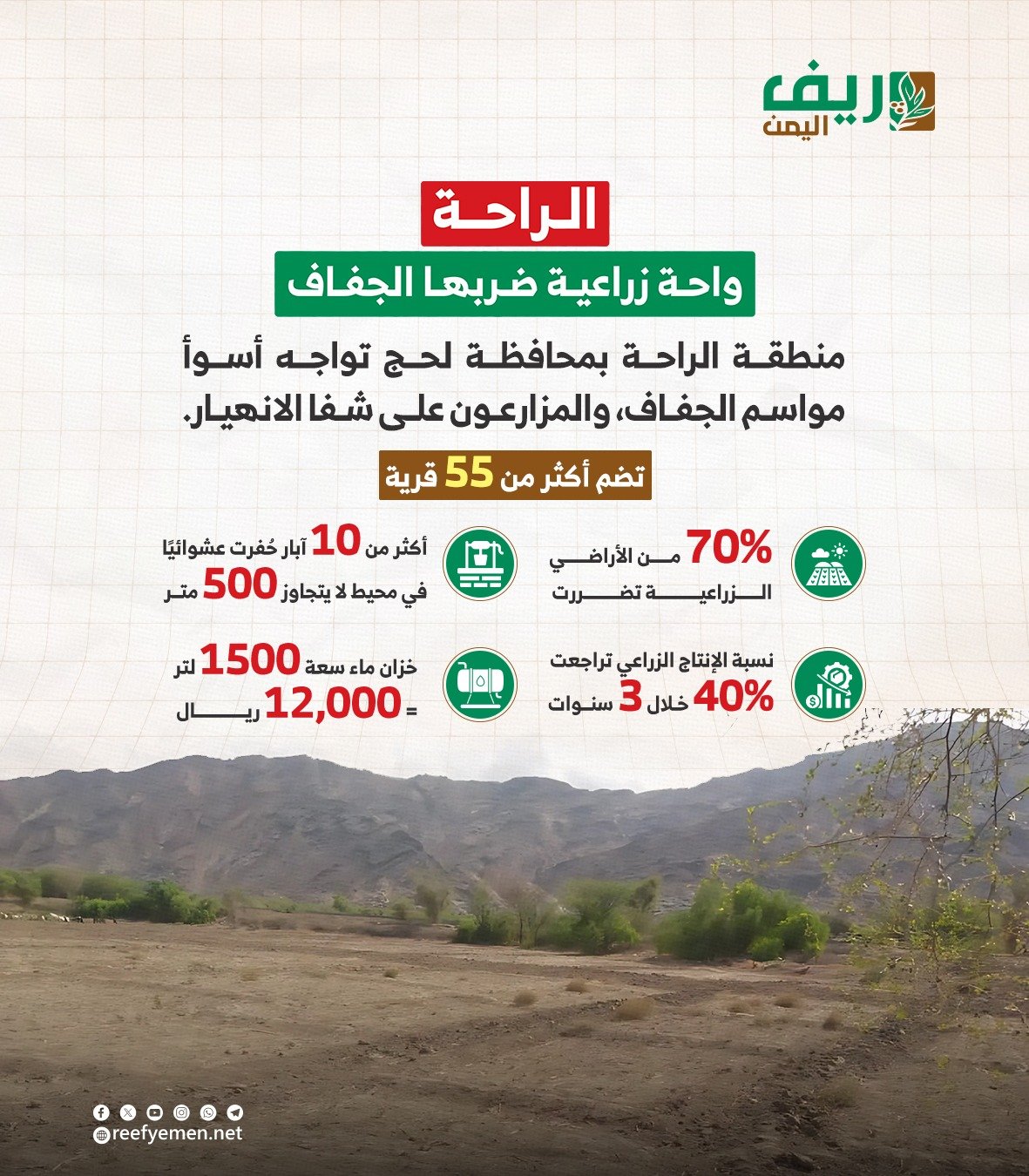الجفاف في منطقة "الراحة"