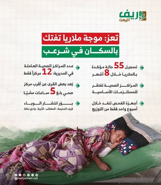 الملاريا تفتك بسكان شرعب في تعز