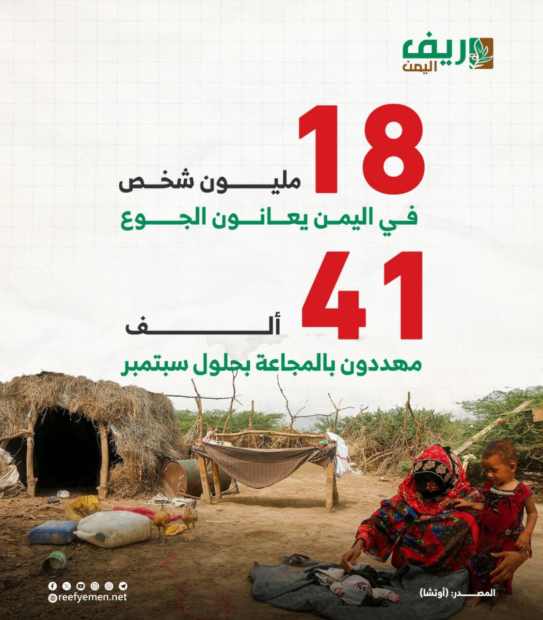 مسؤول أممي: 22 مليون يمني يحتاجون مساعدت خلال 2026