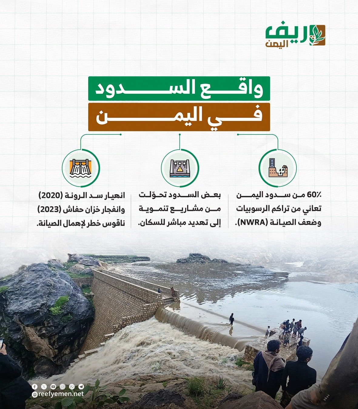 السدود في اليمن: كيف تحولت إلى منشآت غير فعالة؟