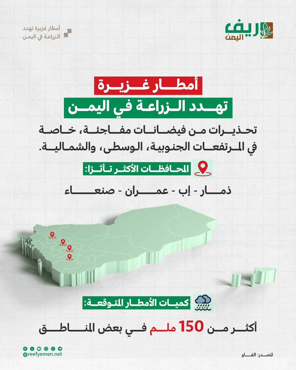 أمطار غزيرة تهدد الزراعة في اليمن