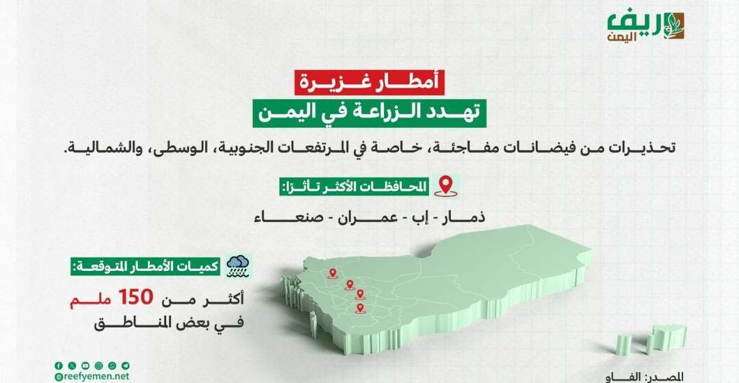 أمطار غزيرة تهدد الزراعة في اليمن