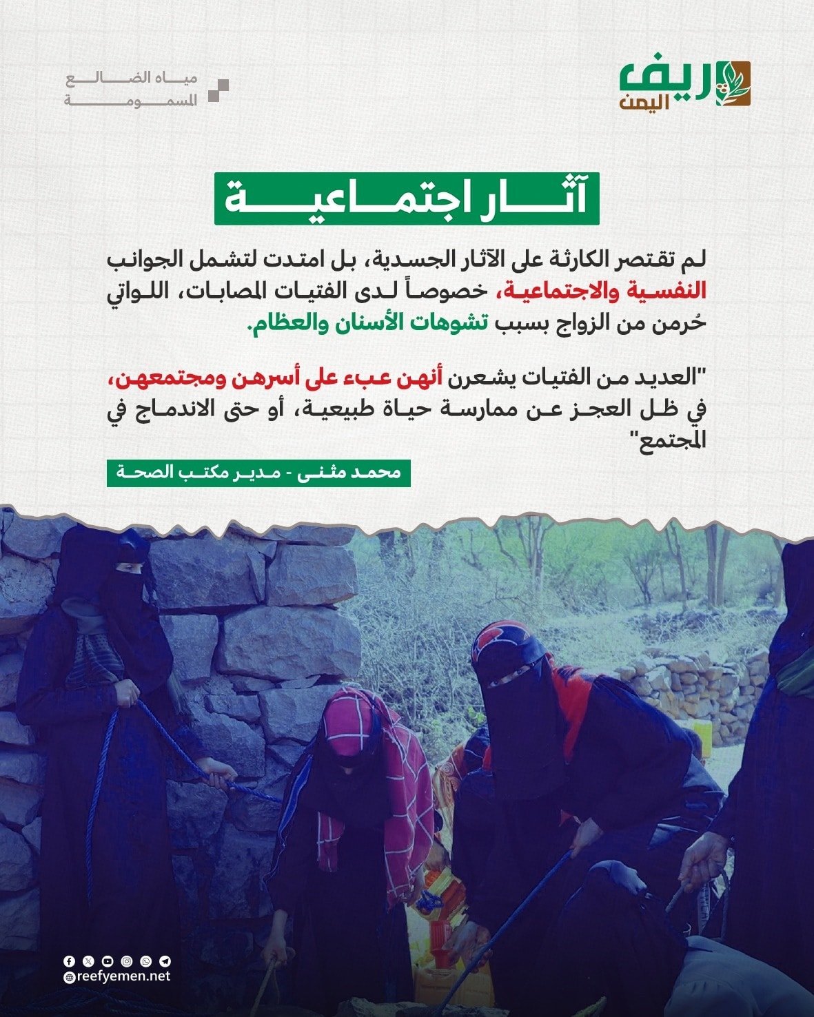 لماذا نحتاج إلى تنظيم ري المحاصيل؟