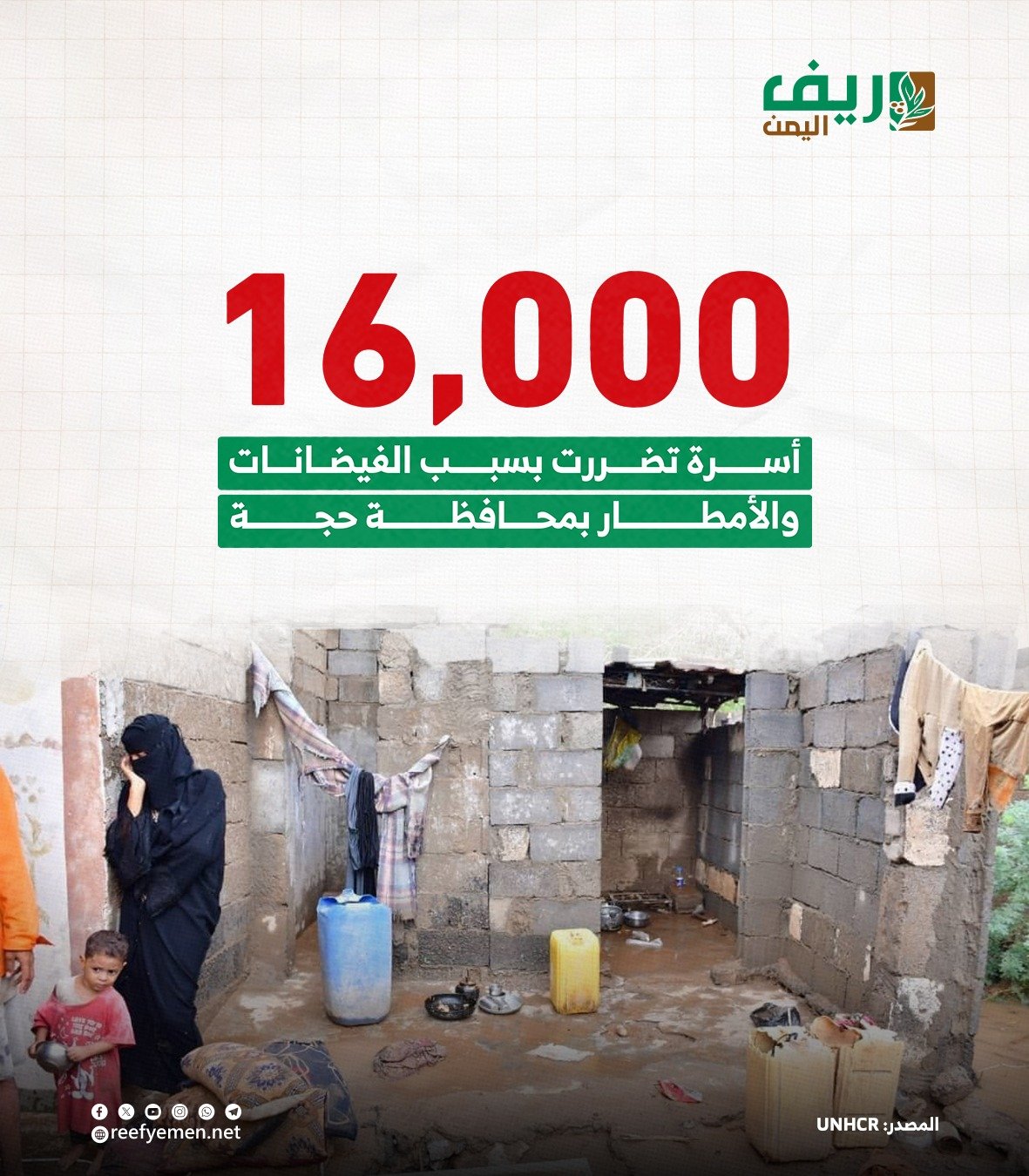 أمطار وفيضانات حجة تضر 16 ألف أسرة
