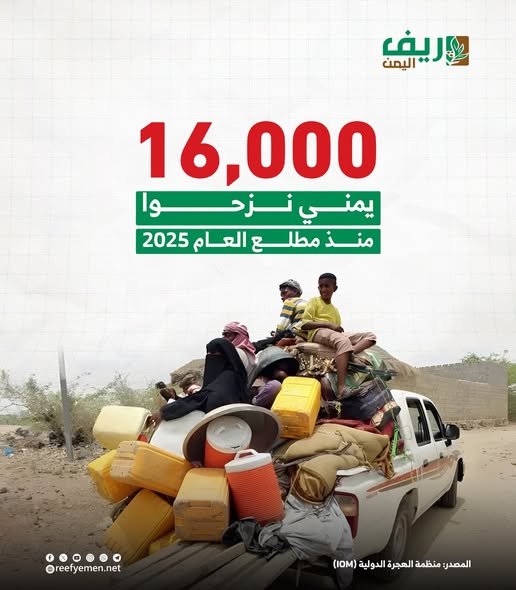 نزوح نحو 16 ألف يمني