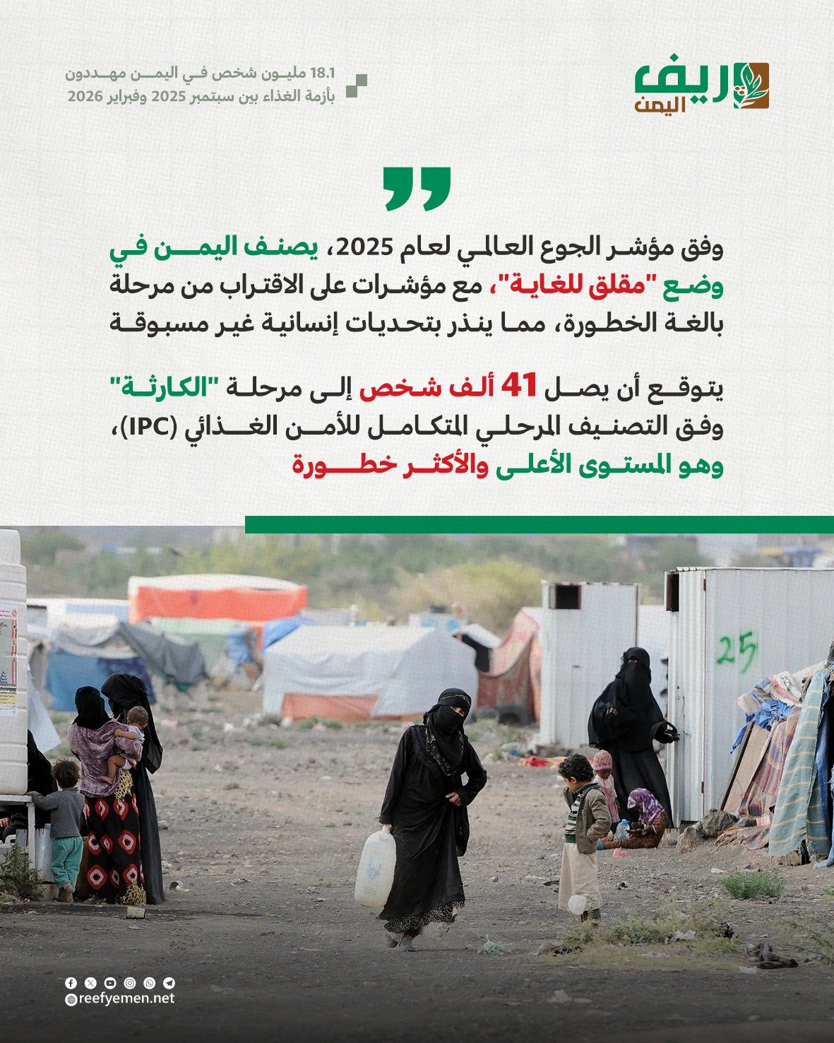 تصاعد أزمة الأمن الغذائي