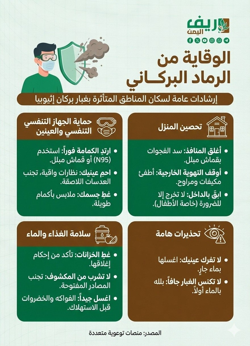 تعرف على مخاطر الغبار البركاني وطرق الوقاية