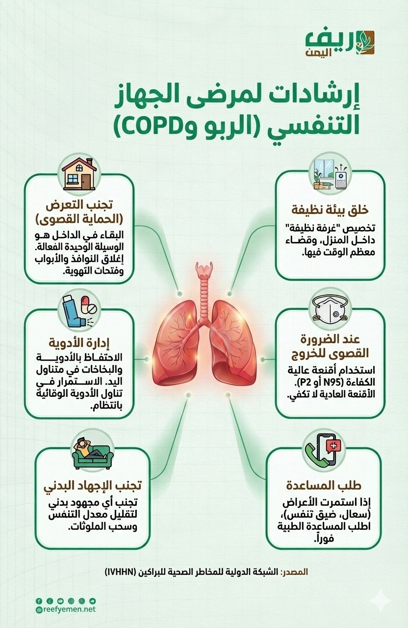 تعرف على مخاطر الغبار البركاني وطرق الوقاية