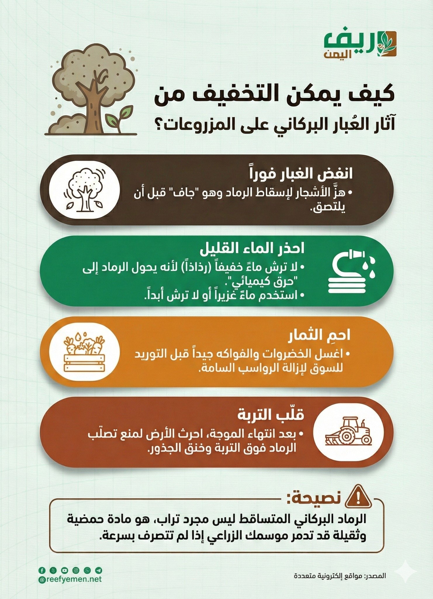 تعرف على مخاطر الغبار البركاني وطرق الوقاية